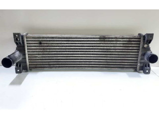 Интеркулер SsangYong Kyron