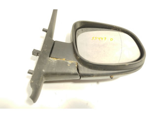 Zpětné zrcátko Mercedes-Benz Citan W415 2018 A4158100216