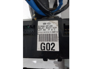 Комплект блоков управления KIA Sorento