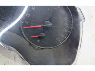 Панель приборов Renault Clio V