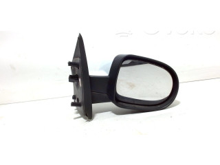 Зеркало электрическое        Renault Twingo II  2007 - 2014 года   