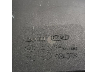 Зеркало электрическое левое Dacia Sandero