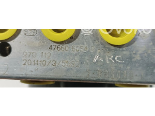 Jednotka ABS 476606054R, 0265294340 Renault Clio V 2021