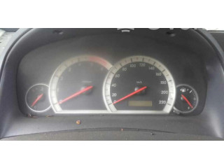 Панель приборов    Chevrolet Meriva       