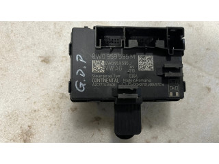 Блок управления дверью