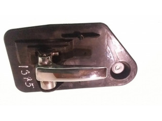 Внутренняя ручка