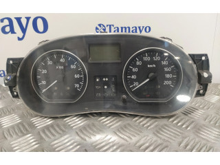 Панель приборов P8200733620, 283300158C Dacia Sandero