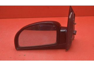Зеркало электрическое        Hyundai Getz   -  года   