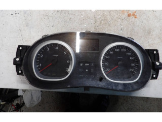 Панель приборов P248104190R, TE0068298K Dacia Duster