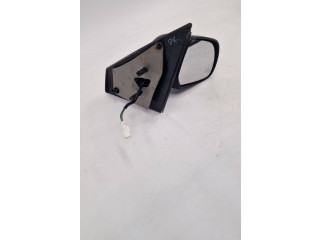 Зеркало электрическое        Dacia Lodgy  2012 -  года   