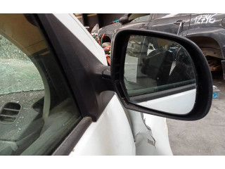 Зеркало электрическое Dacia Dokker - года