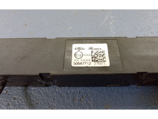 Другие блоки управления / модули