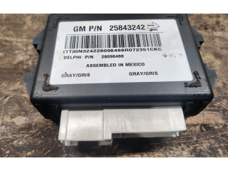 Другие блоки управления / модули