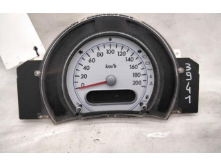 Панель приборов K10B   Suzuki Splash       