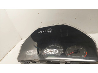 Přístrojová deska  Mazda 323 F 1999 BJ4WC  