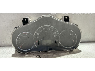 Панель приборов Daihatsu Terios