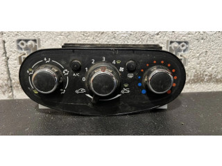 Блок управления климат-контролем Dacia Duster