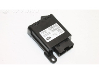 Другие приборы