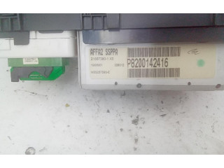 Přístrojová deska Renault Scenic RX 2002 P8200142416, F9Q748