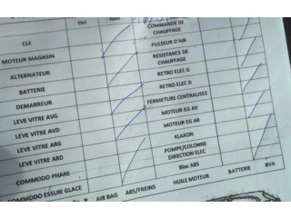 Комплект форсунок 0445110062    Peugeot Expert  DW10BTED_RHX 