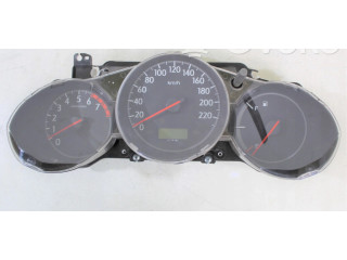 Панель приборов    Honda City       