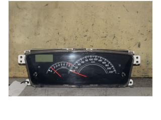 Панель приборов Daihatsu Materia