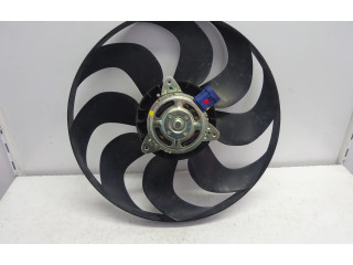 Вентилятор радиатора Dacia Sandero