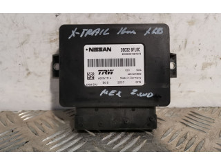 Другие блоки управления / модули