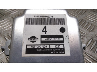 Другие блоки управления / модули