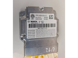 Блок подушек безопасности 7P0959655B   Porsche Cayenne (92A)