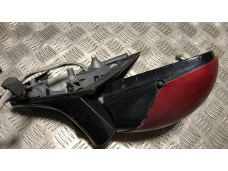 Zpětné zrcátko Citroen C5 2003 E2019013, E2029013
