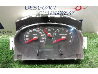 Pojistková skříňka Спидометр (приборный щиток) AX860, AX860 Nissan Micra C+C 2005