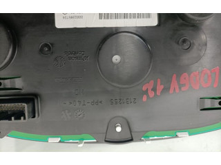 Панель приборов 248103932R Dacia Lodgy