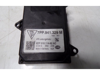 Блок управления Xenon