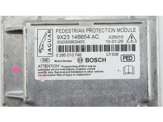 Блок подушек безопасности    Jaguar XF