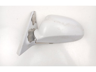 Зеркало (механическое)       Hyundai Coupe   -  года   