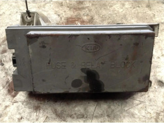 Блок предохранителей    KIA Sorento    