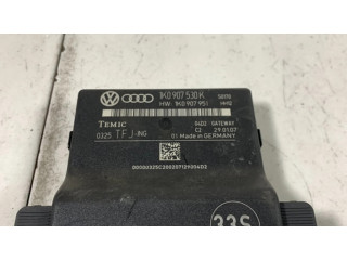 Модуль управления gateway