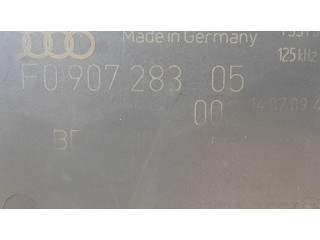 Padangų slėgio valdymo blokas