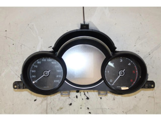 Панель приборов    Fiat 500X       