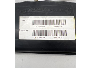 Подушка безопасности в сиденье 5101424800080, 8200724241B   Dacia Duster