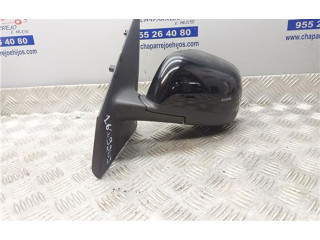 Зеркало (механическое)    12893080, 12893080   Dacia Lodgy