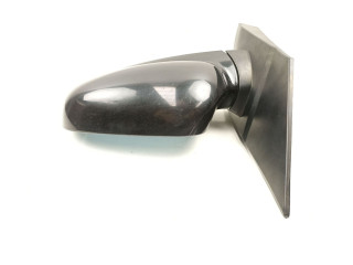 Зеркало электрическое SsangYong Kyron - года