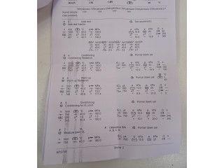 Комплект форсунок Audi Q3 F3