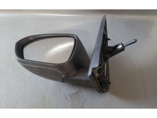 Зеркало (механическое) Dacia Duster II 2017 - 2024 года