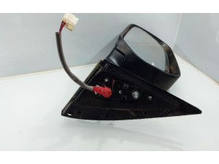 Zpětné zrcátko Toyota Land Cruiser (J120) 2016 NEGRO