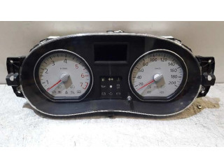 Панель приборов P248100568R Dacia Sandero