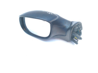 Зеркало (управляемое электричеством)