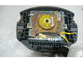 Подушка безопасности водителя SsangYong Kyron