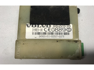 Поршень Блок управления сигнализации 8622636 Volvo S80